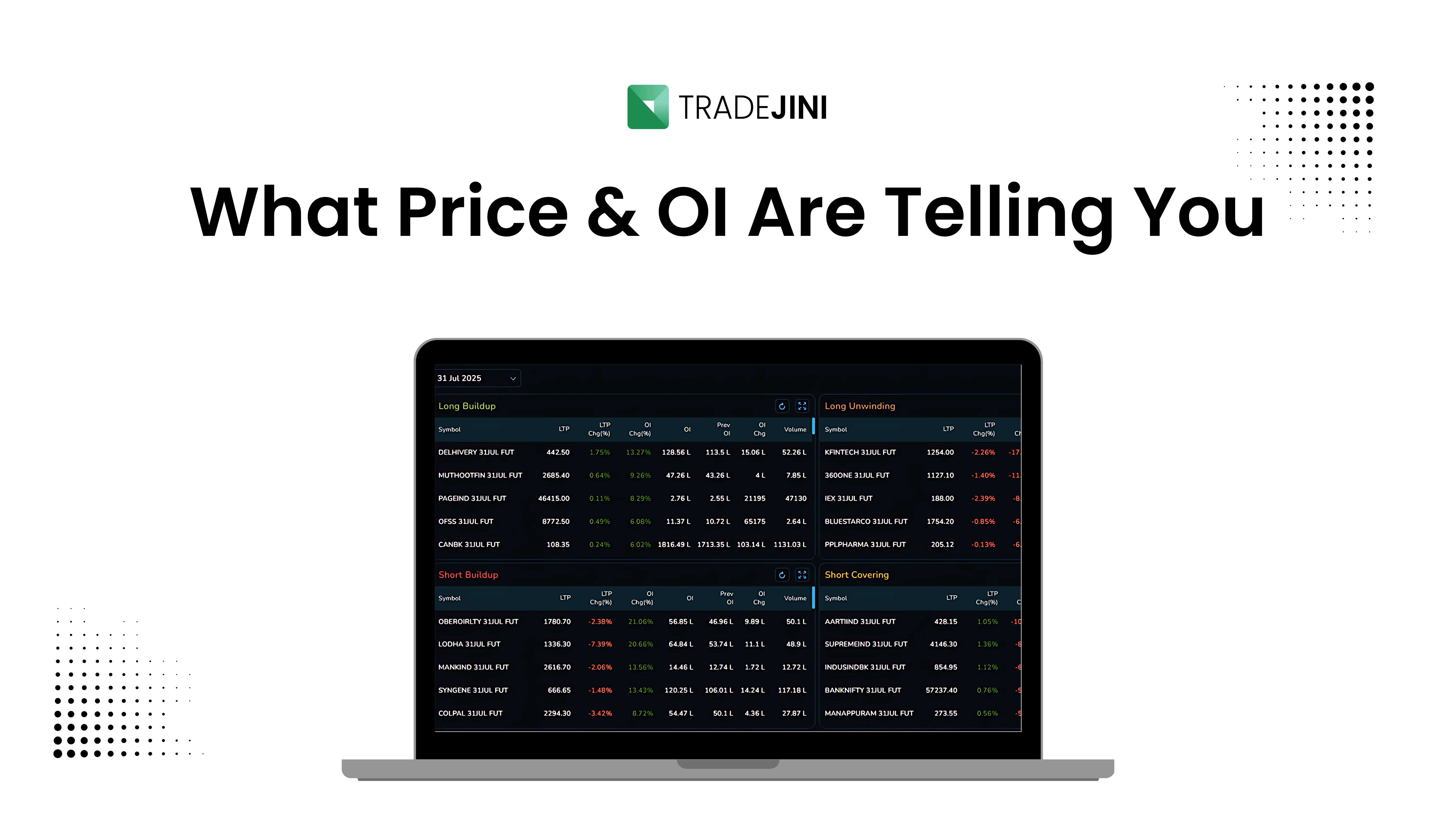 Understanding Open Interest: A Comprehensive Guide to Gaining Directional Insight visualisation